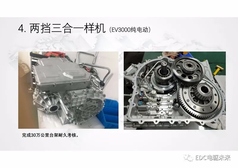 新型功率分流混動專用變速箱及增程式電動解決方案的圖29