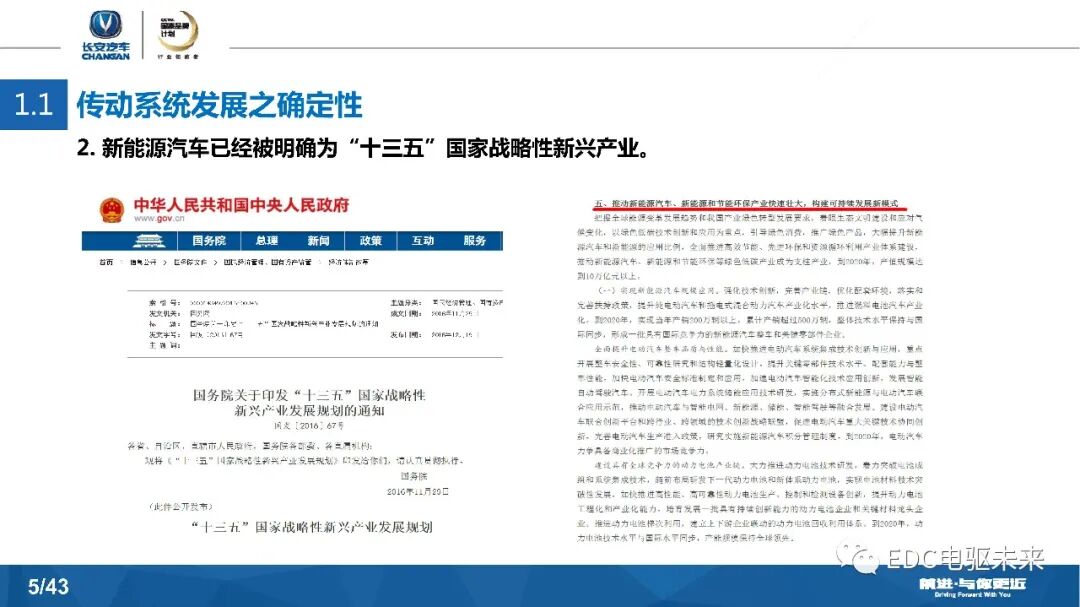 長安汽車DCT及混動發展戰略的圖5