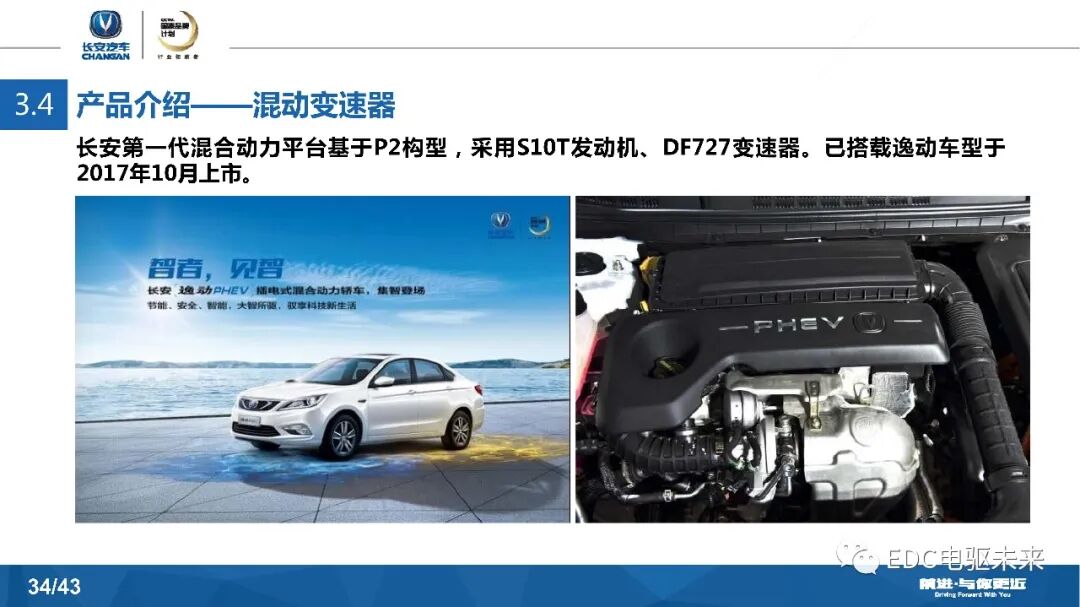 長安汽車DCT及混動發展戰略的圖34