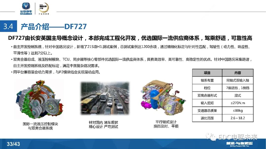 長安汽車DCT及混動發展戰略的圖33