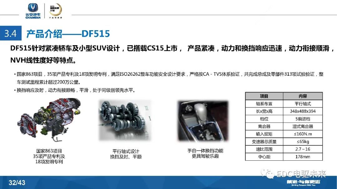長安汽車DCT及混動發展戰略的圖32