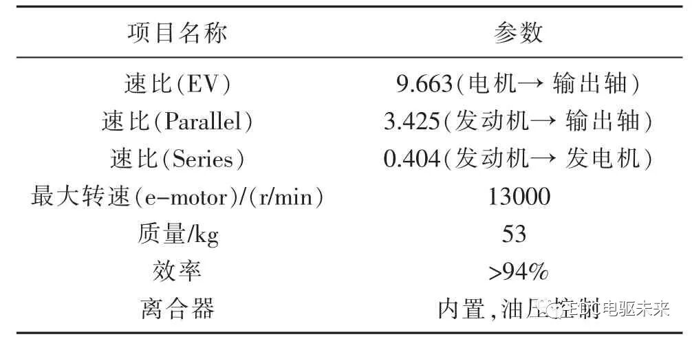 某PHEV 车型动力总成的设计开发的图5