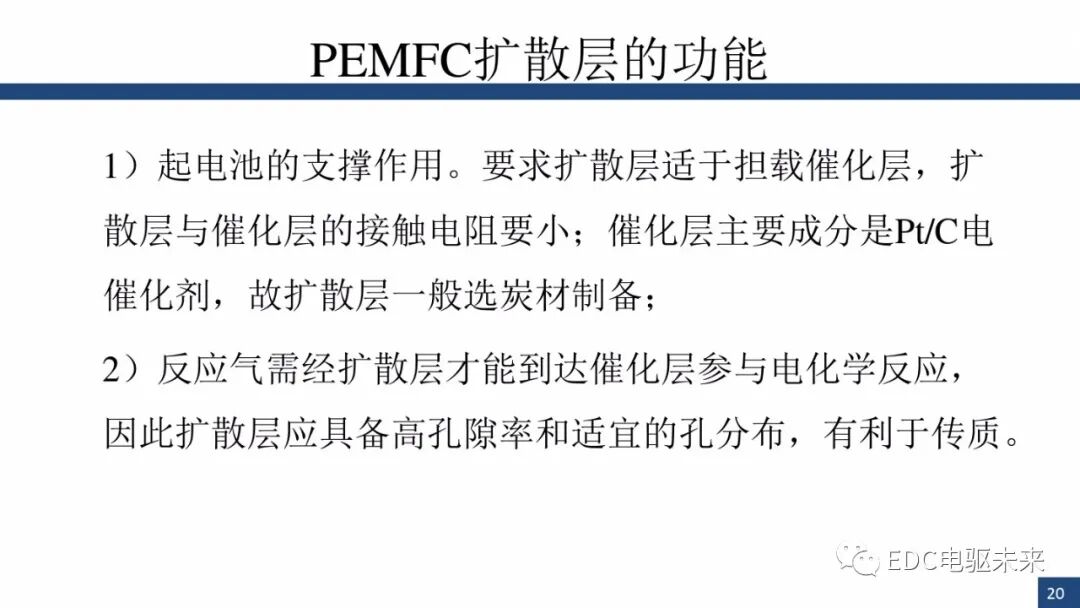 新能源汽车讲解丨燃料电池与车用燃料电池(PEMFC)的图19