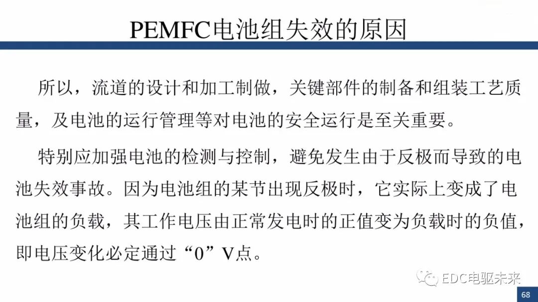 新能源汽车讲解丨燃料电池与车用燃料电池(PEMFC)的图67