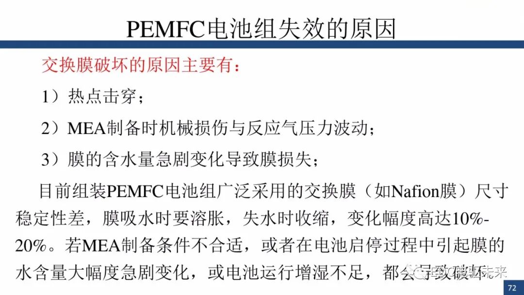 新能源汽车讲解丨燃料电池与车用燃料电池(PEMFC)的图71