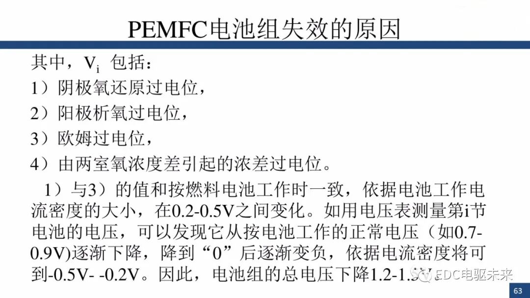 新能源汽车讲解丨燃料电池与车用燃料电池(PEMFC)的图62