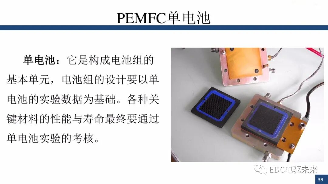 新能源汽车讲解丨燃料电池与车用燃料电池(PEMFC)的图38