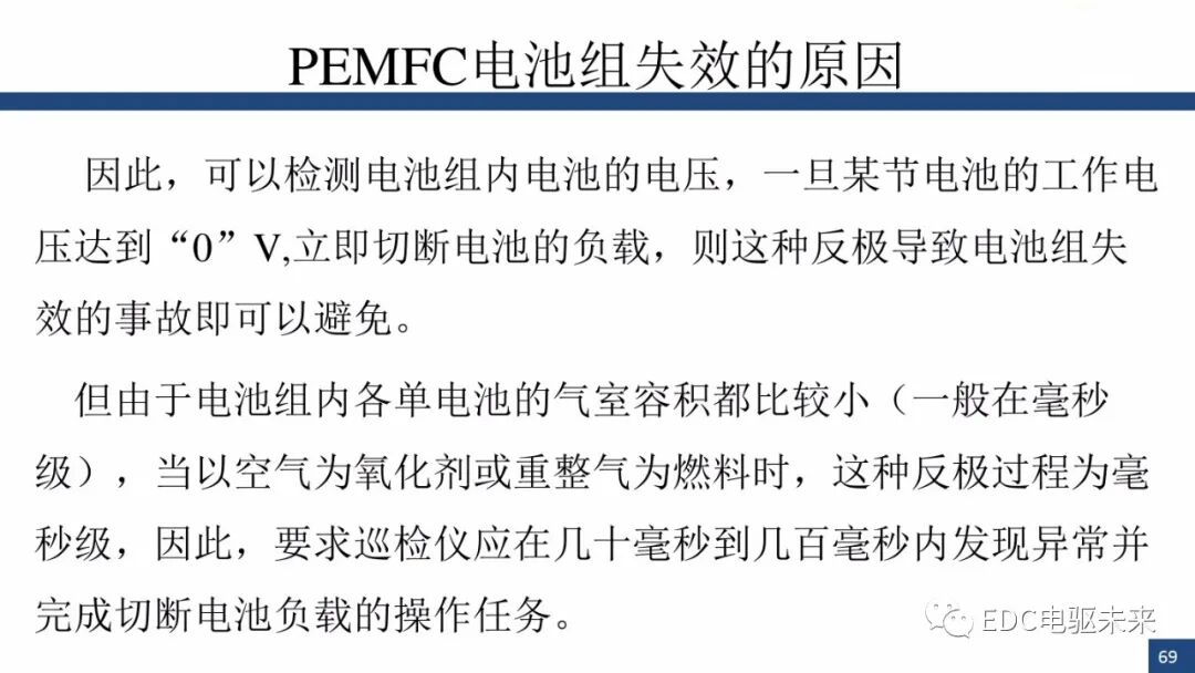 新能源汽车讲解丨燃料电池与车用燃料电池(PEMFC)的图68