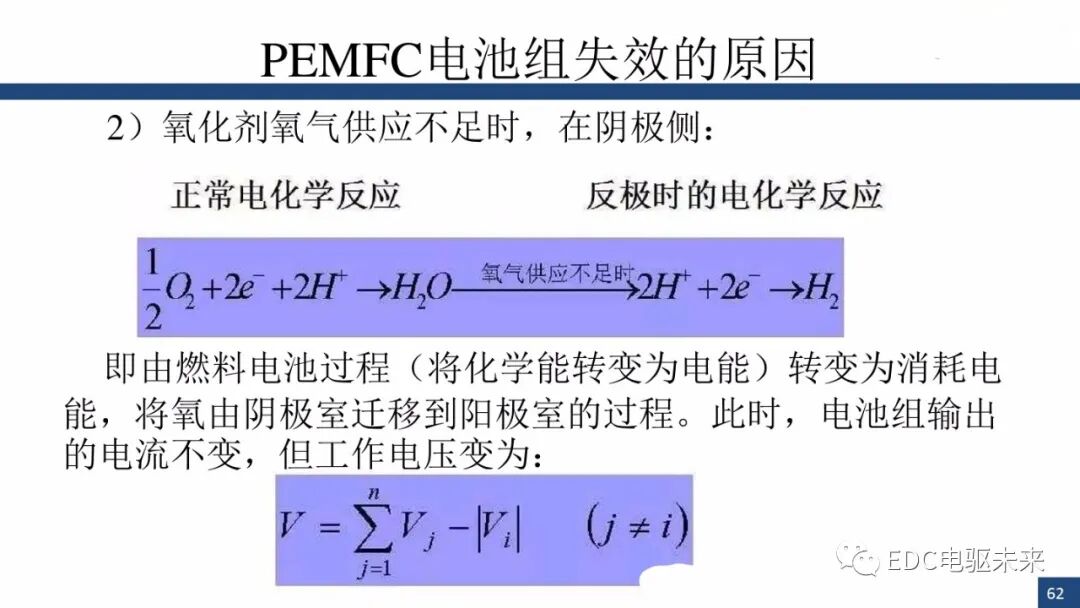 新能源汽车讲解丨燃料电池与车用燃料电池(PEMFC)的图61