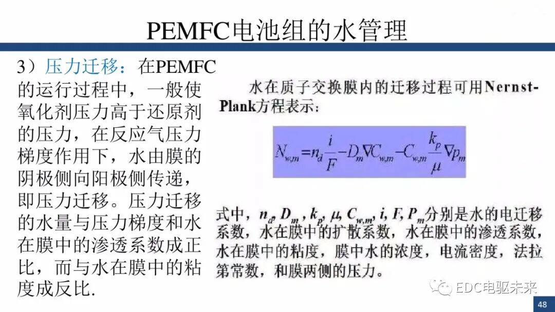 新能源汽车讲解丨燃料电池与车用燃料电池(PEMFC)的图47