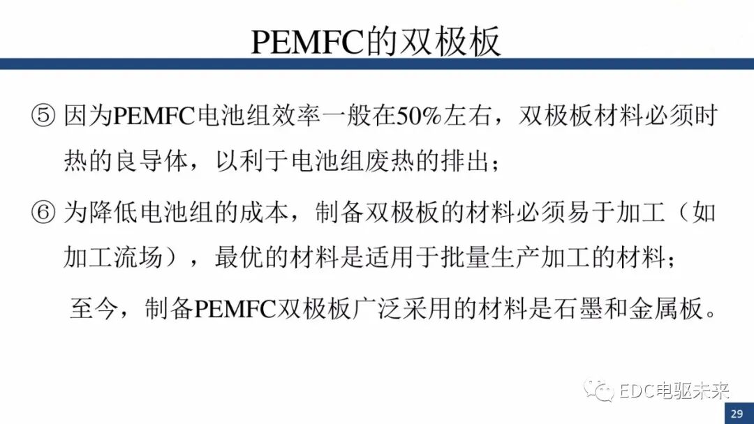新能源汽车讲解丨燃料电池与车用燃料电池(PEMFC)的图28
