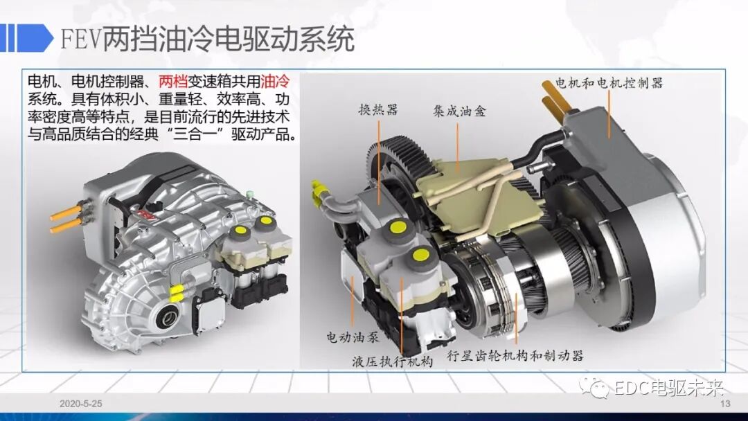 干货丨电驱动系统冷却设计的图13