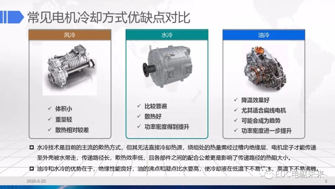 干货丨电驱动系统冷却设计的图3
