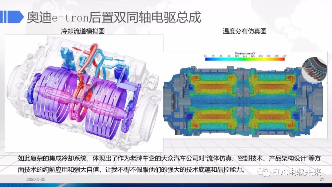 干货丨电驱动系统冷却设计的图21