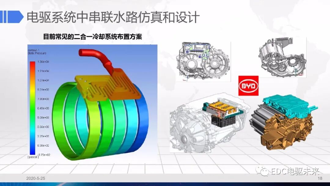 干货丨电驱动系统冷却设计的图18
