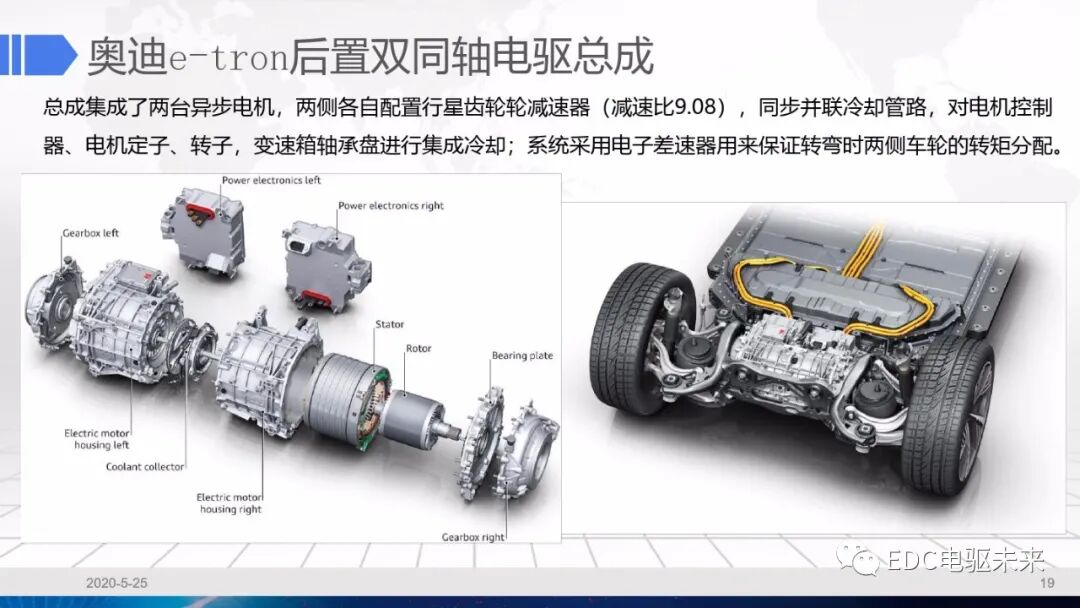 干货丨电驱动系统冷却设计的图19