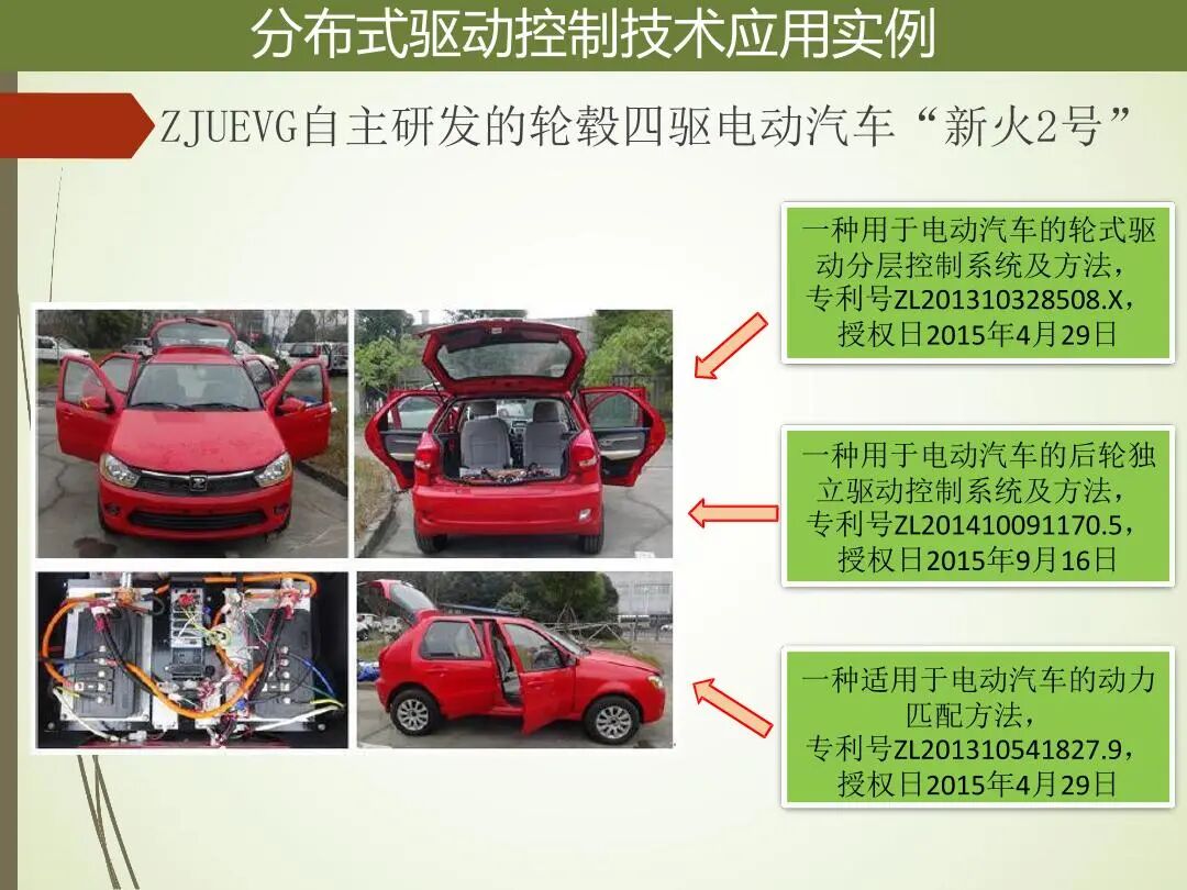 轮毂电机分布式驱动控制系统关键技术的图30