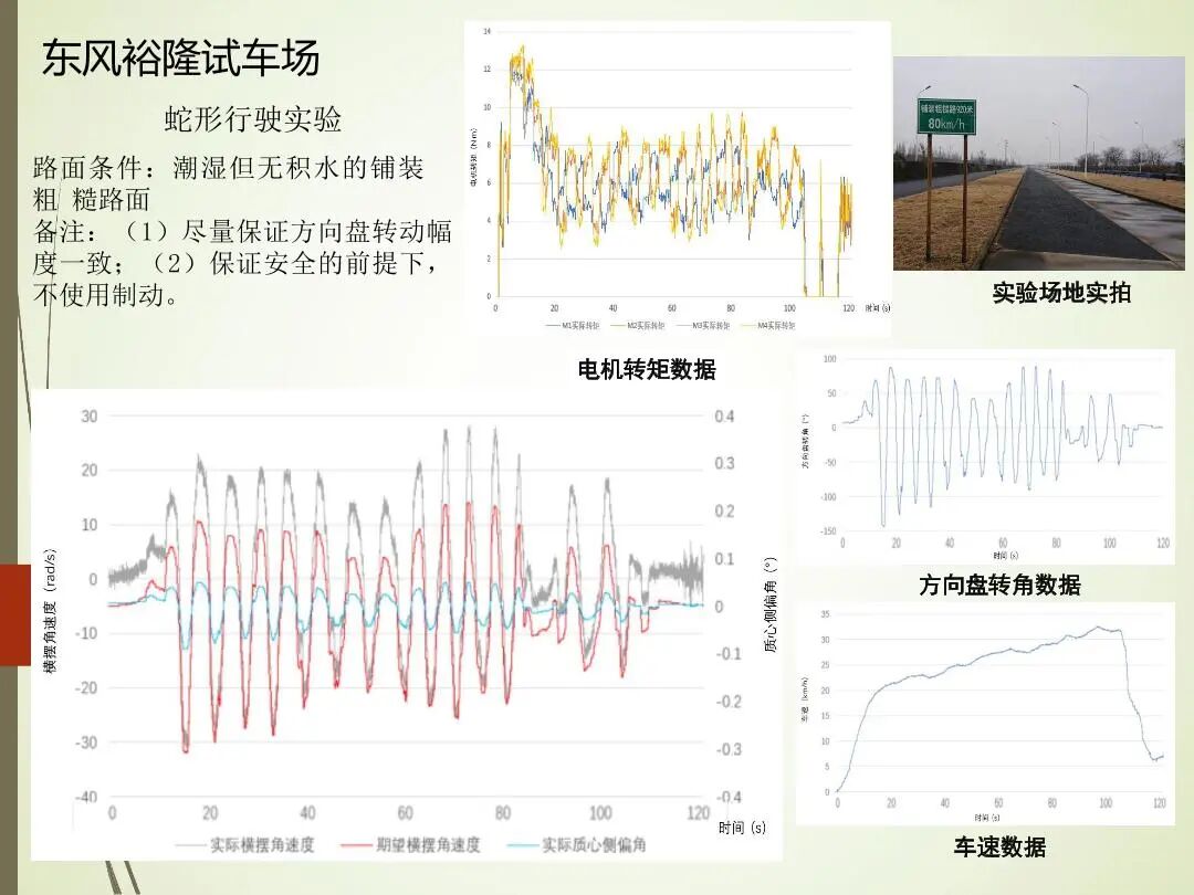 輪轂電機分布式驅動控制系統關鍵技術的圖34