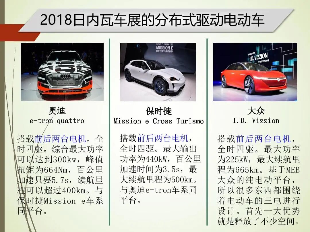 輪轂電機分布式驅動控制系統關鍵技術的圖7