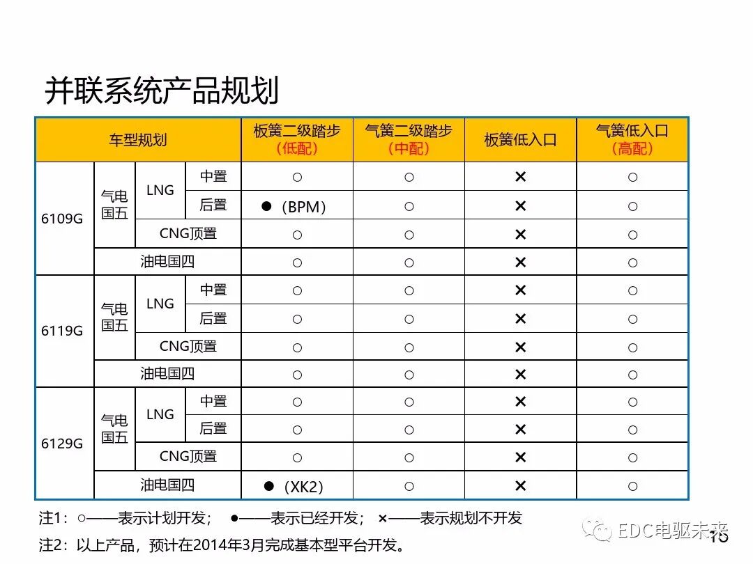 混合动力新能源并联技术的图14