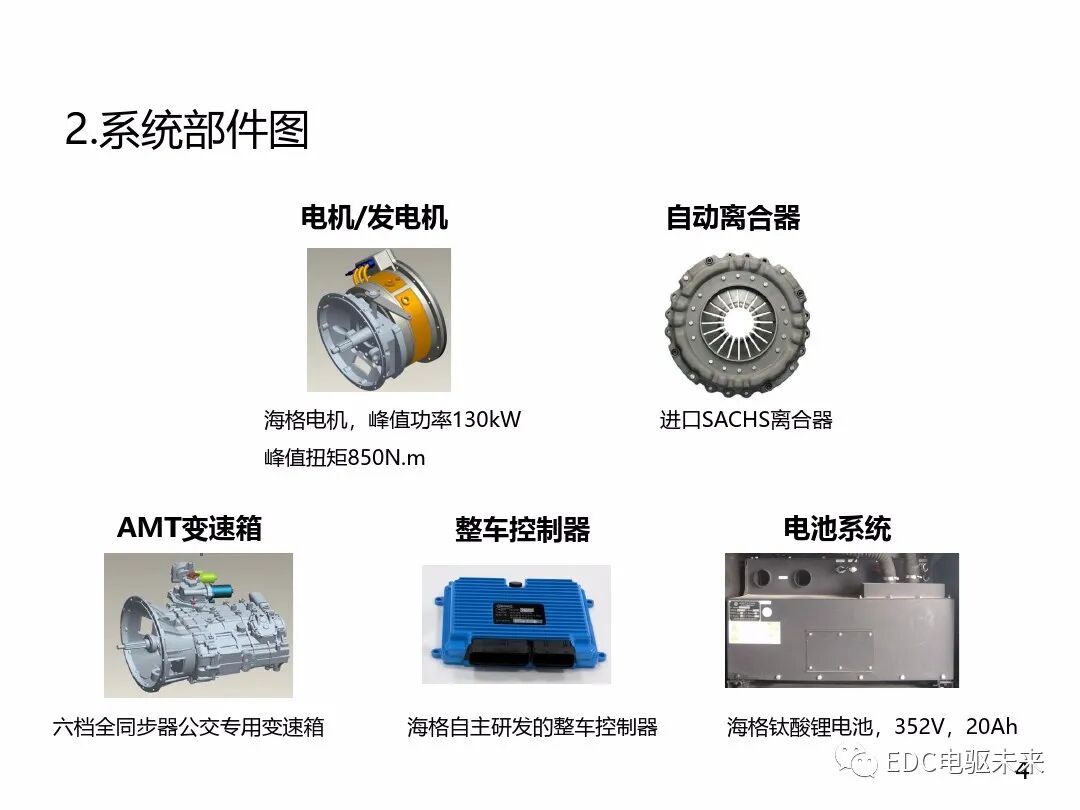 混合动力新能源并联技术的图3