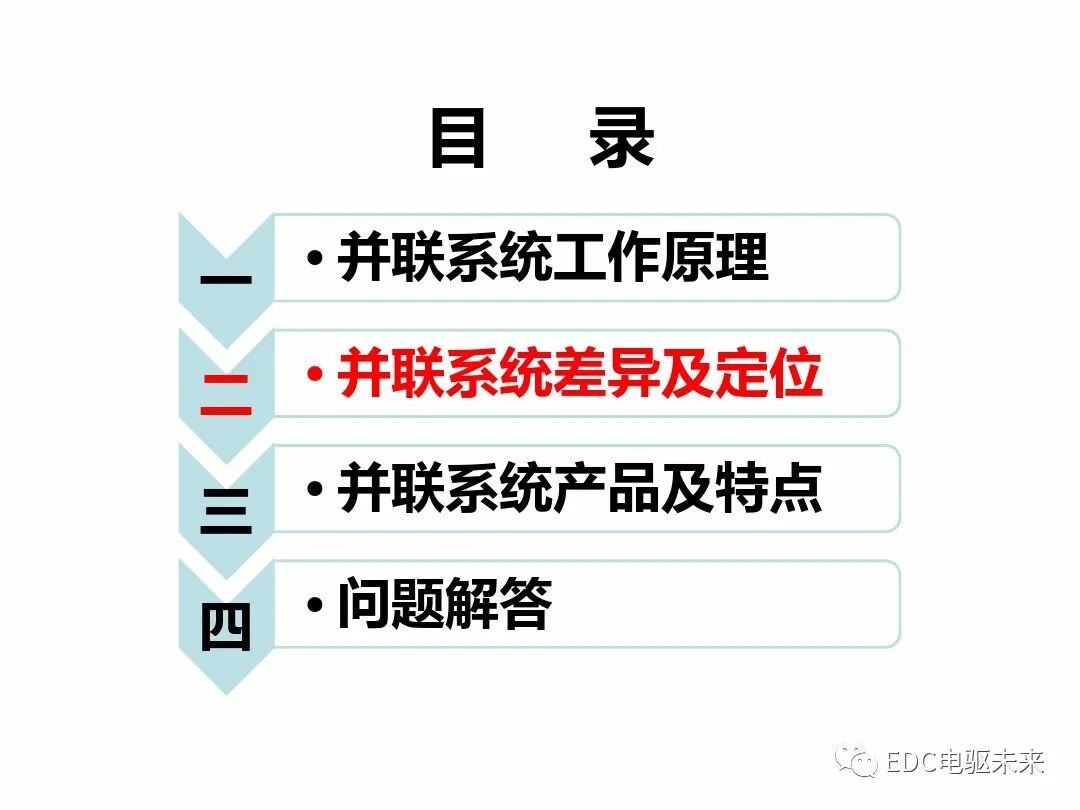 混合动力新能源并联技术的图5