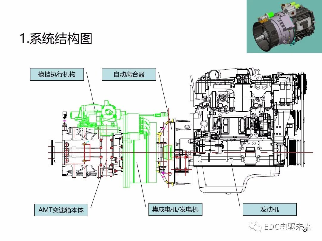 混合动力新能源并联技术的图2