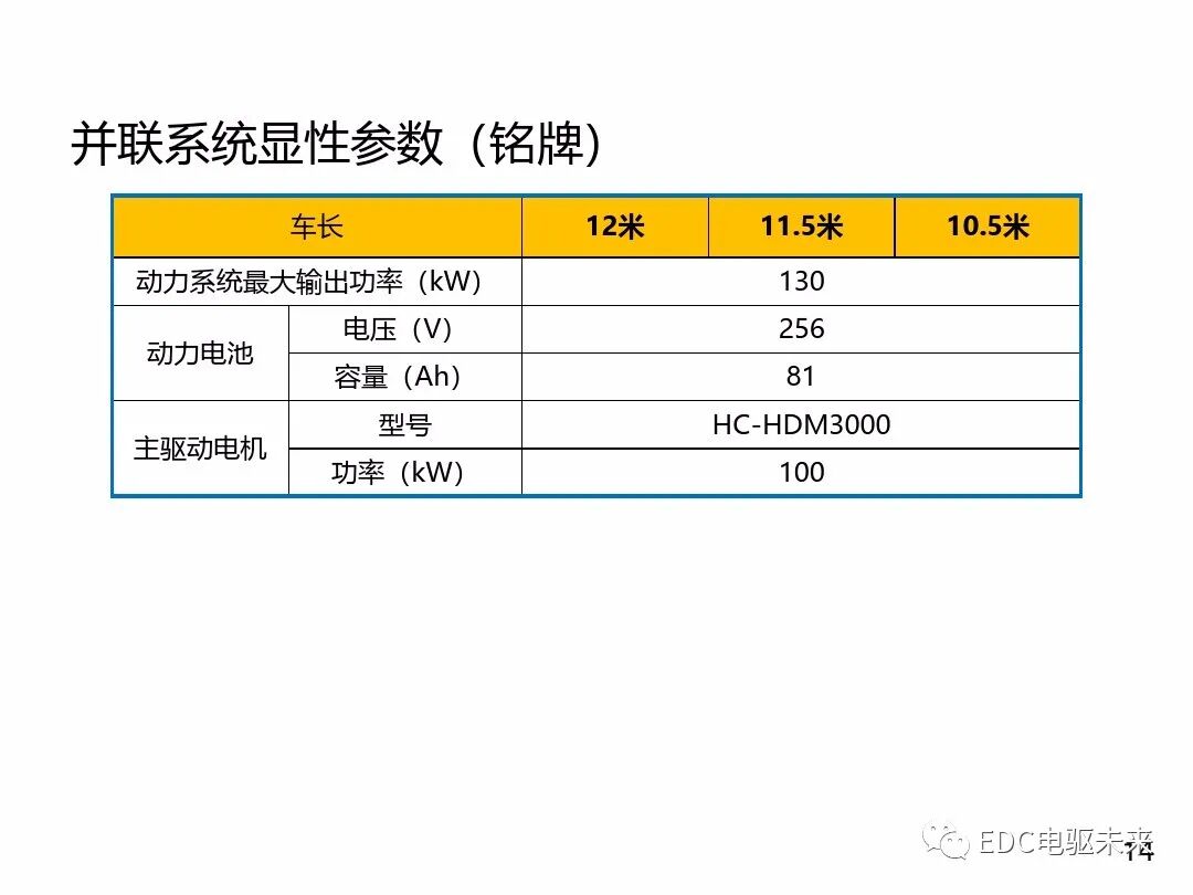 混合动力新能源并联技术的图13