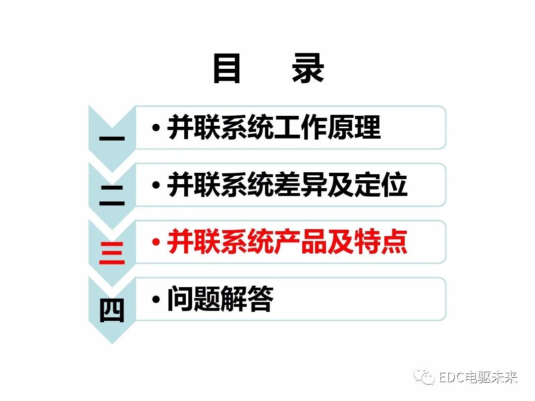 混合动力新能源并联技术的图10