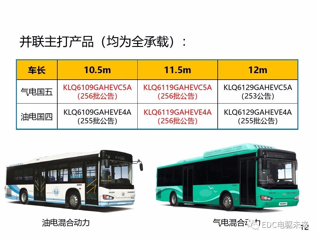 混合动力新能源并联技术的图11