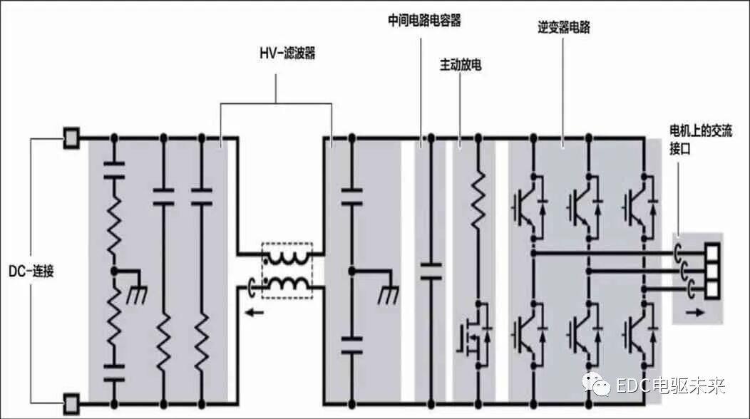 奧迪e-tron純電動汽車的動力總成(下)的圖6