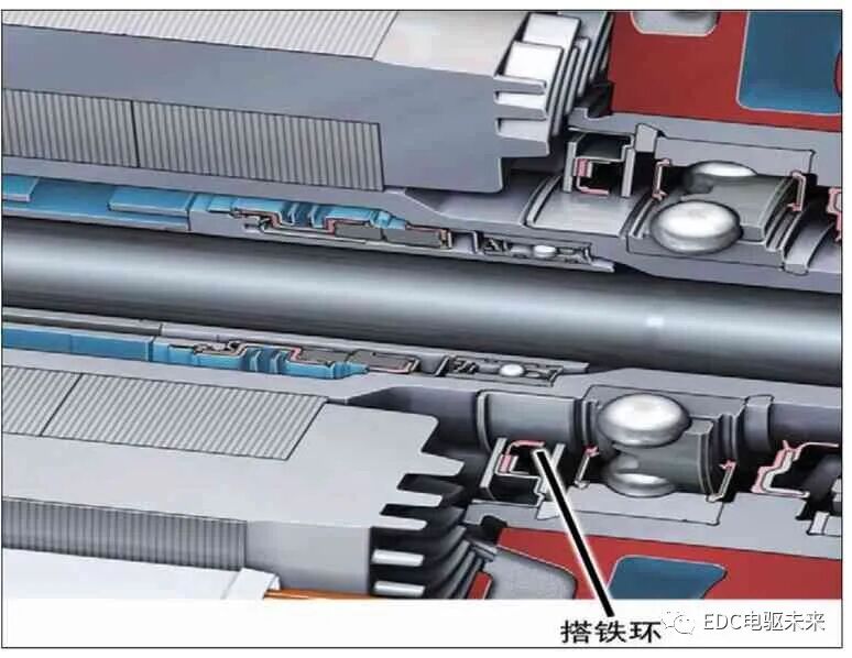 奧迪e-tron純電動汽車的動力總成(下)的圖9