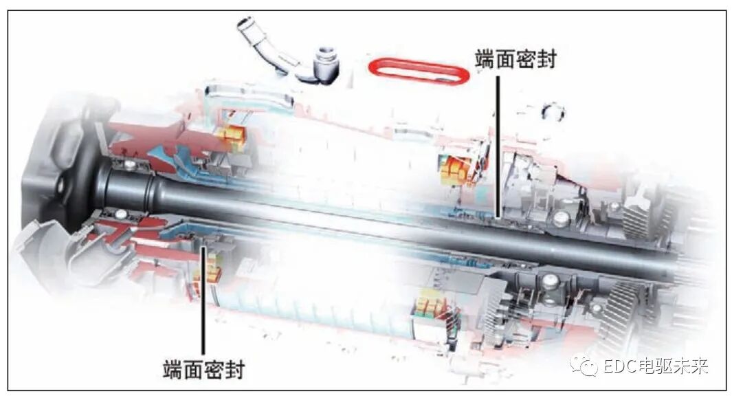 奧迪e-tron純電動汽車的動力總成(下)的圖2