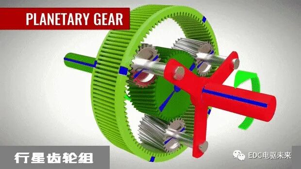 解析丰田THS混动变速箱丨探索极致平顺的秘密的图6