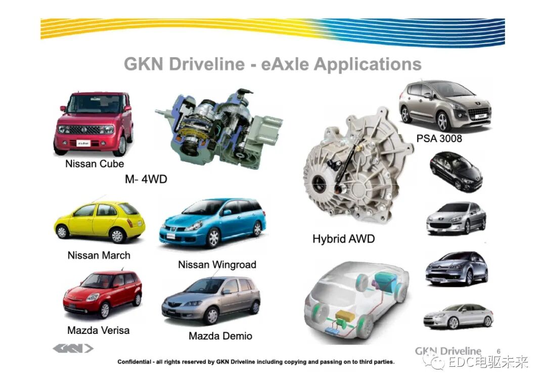 構型丨GKN-電驅動系統的圖4