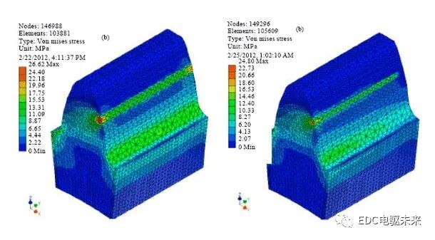 齿轮只断了一个齿能否转动？的图5