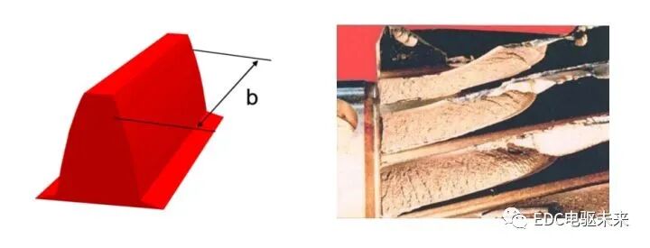齿轮只断了一个齿能否转动？的图9