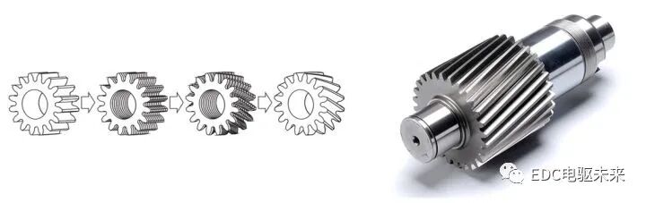 齿轮只断了一个齿能否转动？的图11