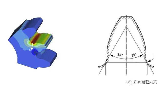 齿轮只断了一个齿能否转动？的图1