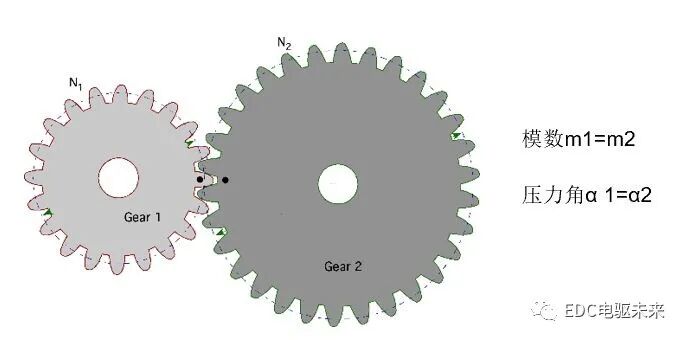 齿轮只断了一个齿能否转动？的图7