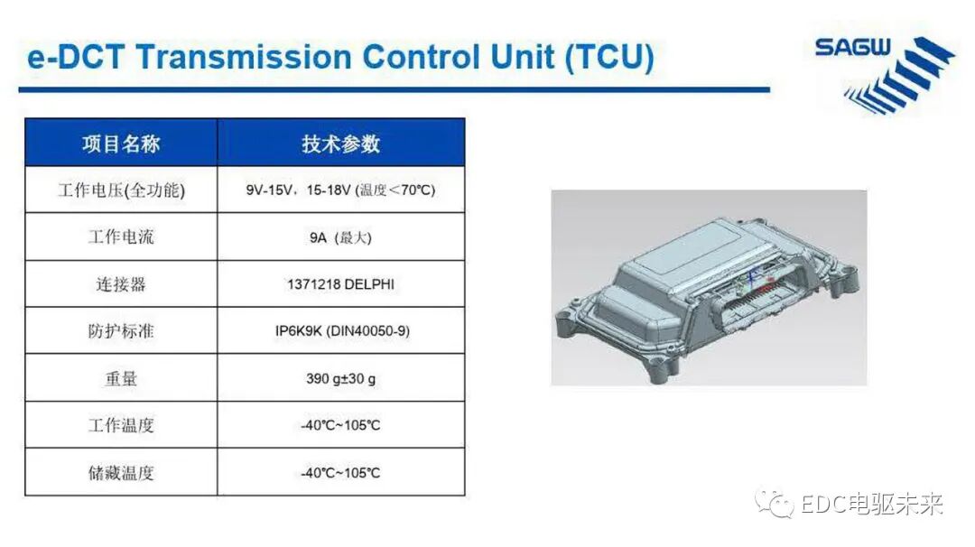 E-DCT 混合动力变速箱的图11