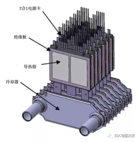 丰田紧凑型HV动力控制单元的图15