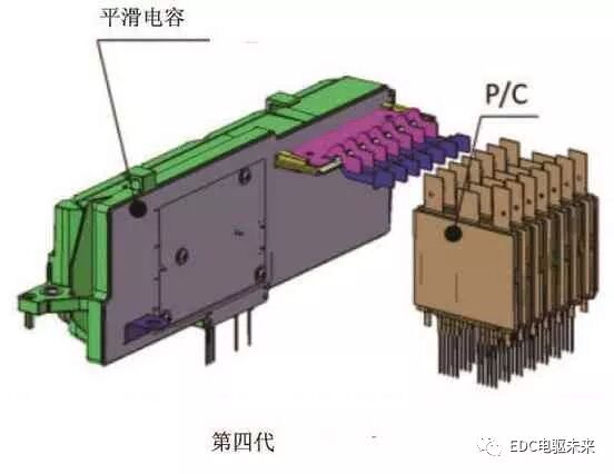 丰田紧凑型HV动力控制单元的图19