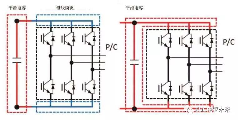 丰田紧凑型HV动力控制单元的图18
