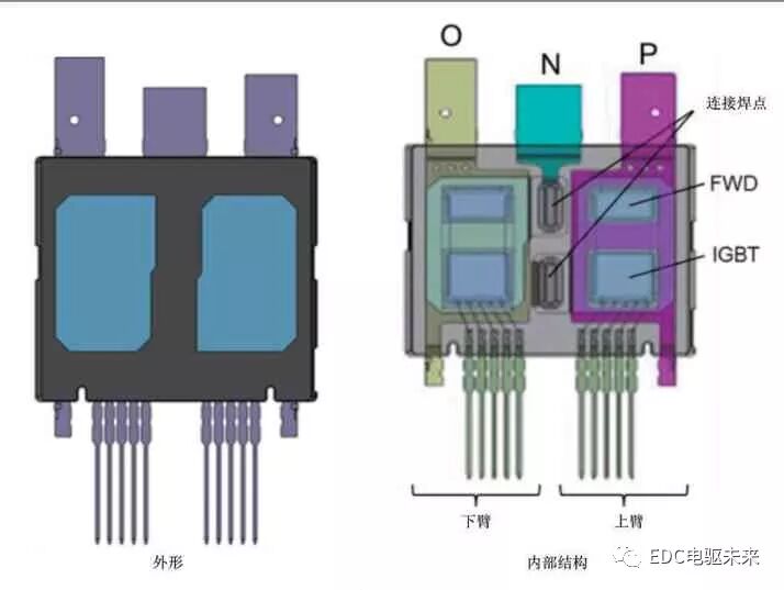 丰田紧凑型HV动力控制单元的图14