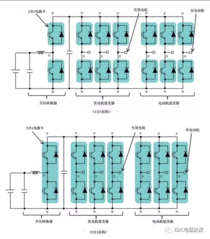 丰田紧凑型HV动力控制单元的图12