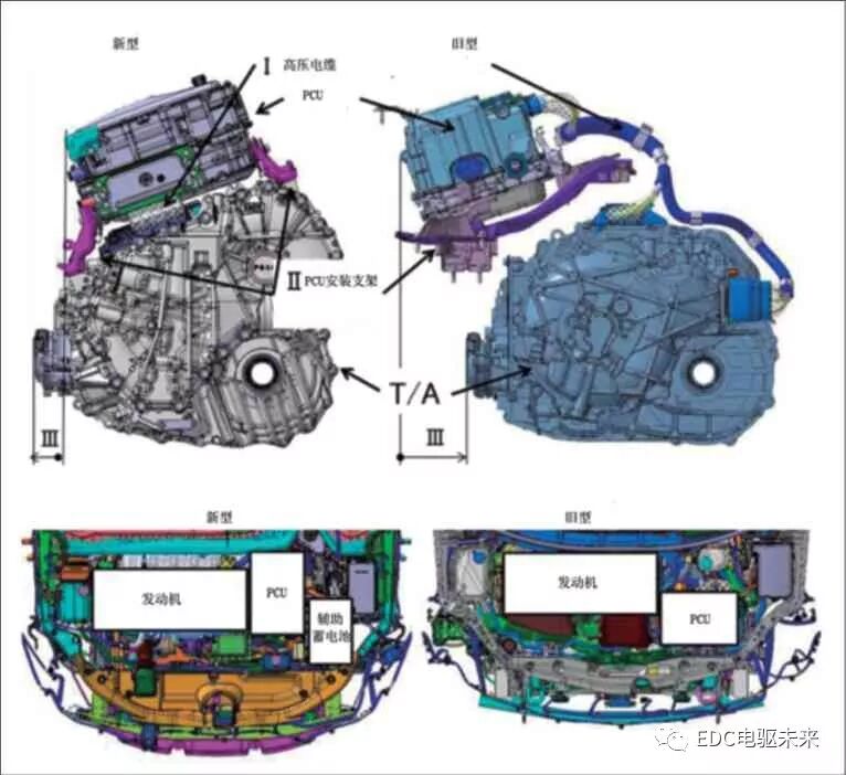 丰田紧凑型HV动力控制单元的图5
