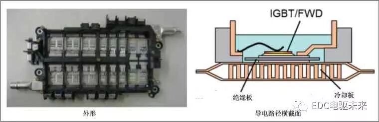 丰田紧凑型HV动力控制单元的图11