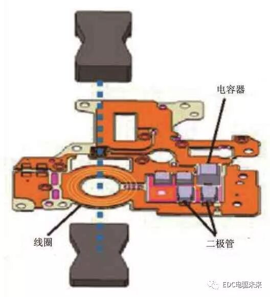 丰田紧凑型HV动力控制单元的图24