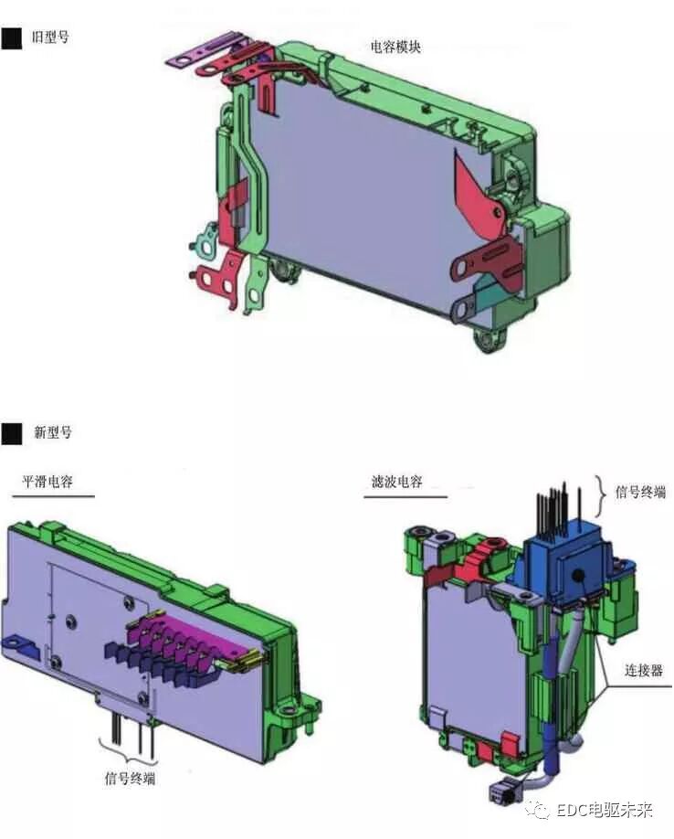 丰田紧凑型HV动力控制单元的图20